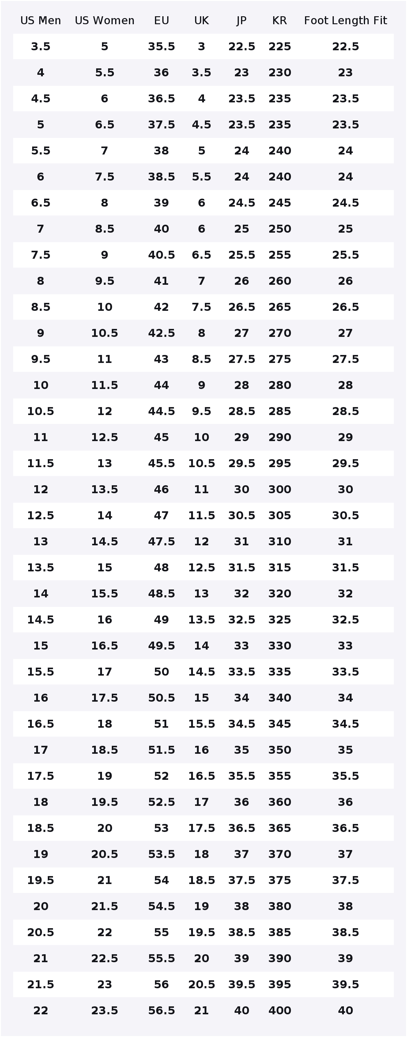 DRAKE x Nike Air Force 1 Rutsc – Nike Shoes Air Force 1 Bewertung und Preis