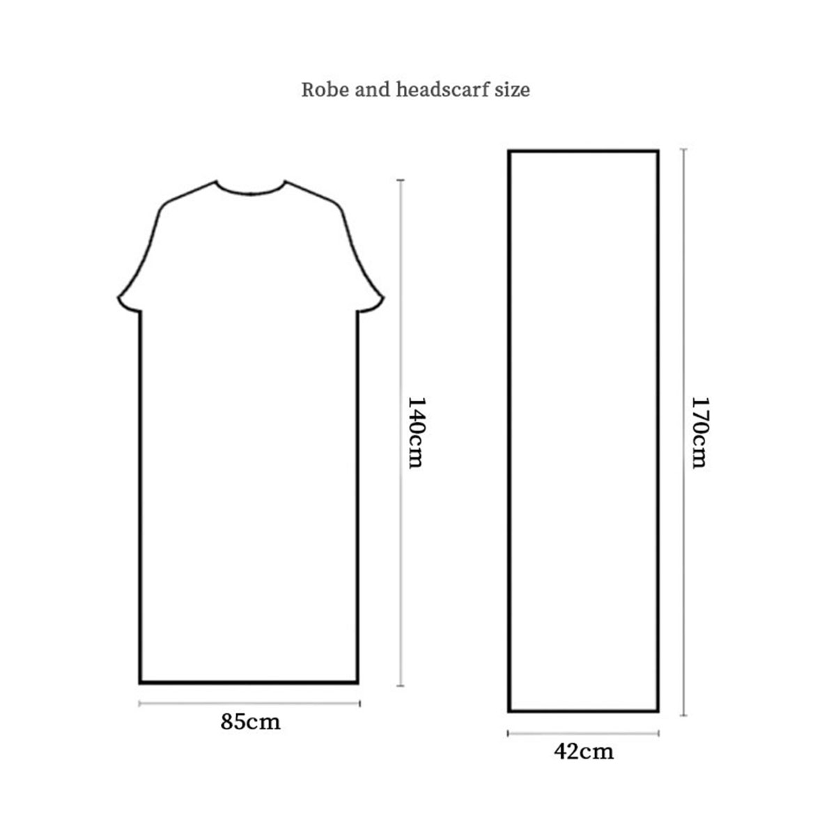 Neues Muslimisches 2-teiliges  – Abaya Modest Wear Bewertung und Preis